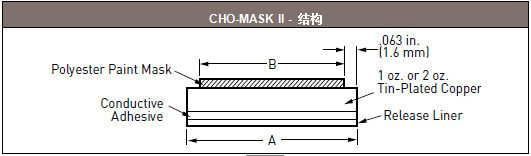 CHO-MASK II-結(jié)構(gòu)
